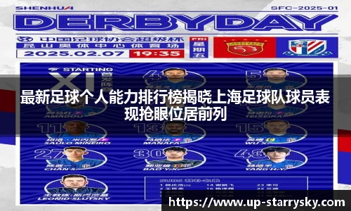 最新足球个人能力排行榜揭晓上海足球队球员表现抢眼位居前列